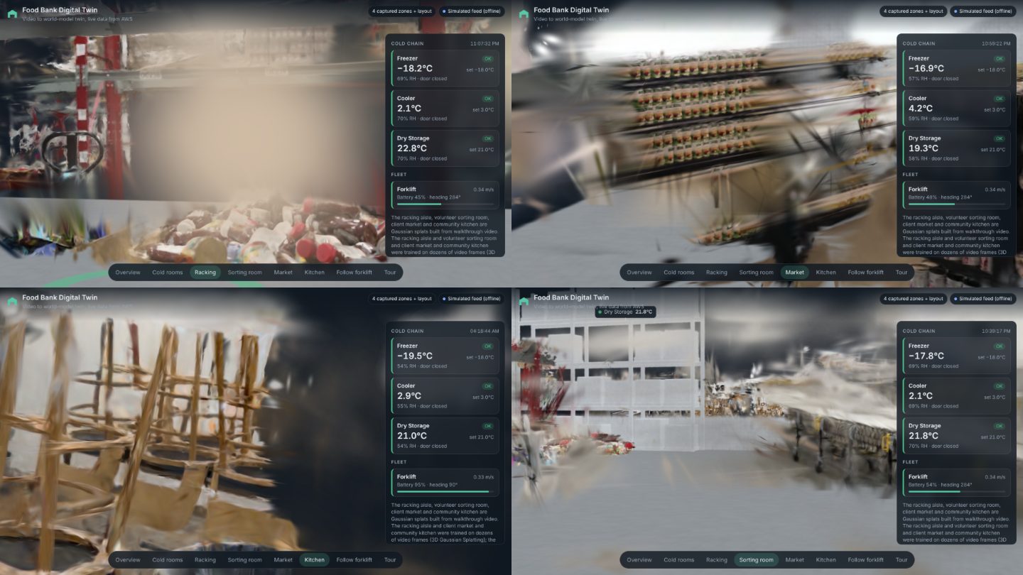 Four trained zones placed in the modeled facility